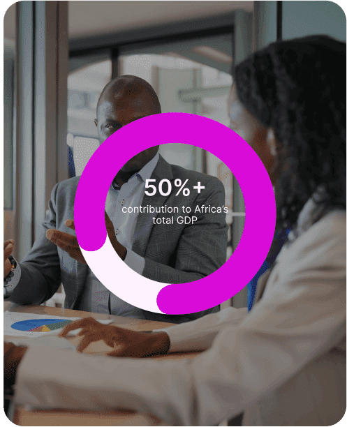 African SMEs contributing to Africa’s total GDP